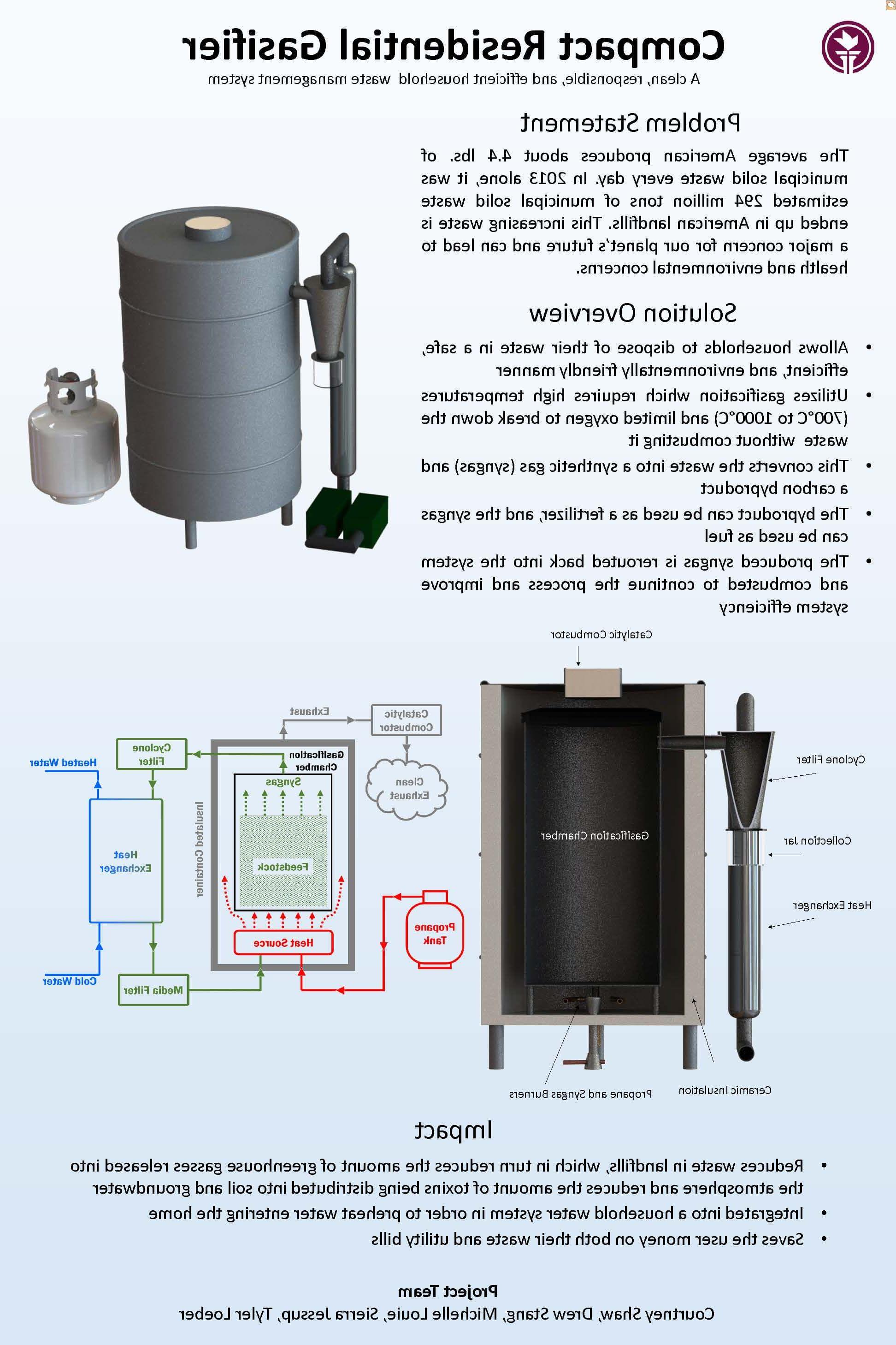 Compact Residential Gasifier Poster